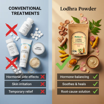 MeAyurv Organic Lodhra Powder – Pure Symplocos Bark | Ayurvedic Herbal Supplement for Skin Health & Hormonal Balance | Natural, Vegan, Chemical Free