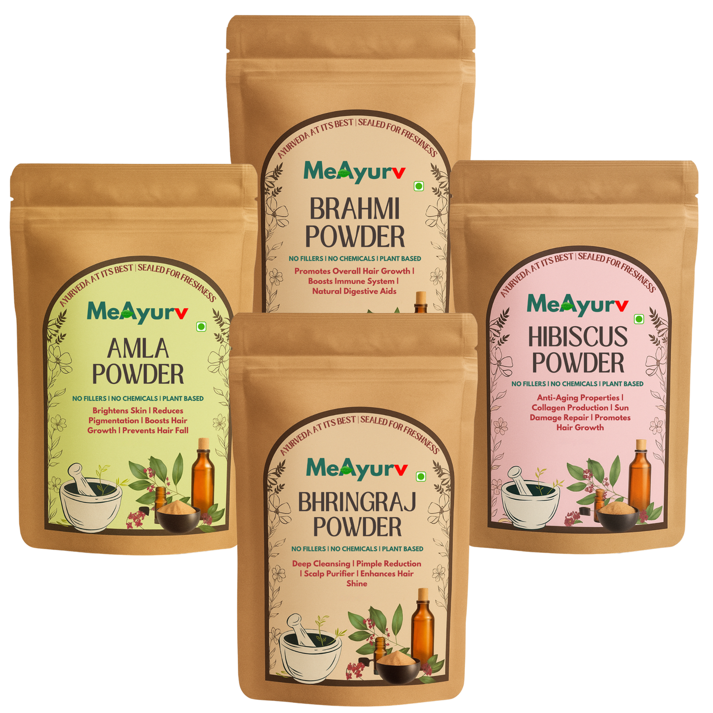 Hair Growth Kit